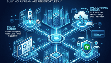 DreamHost DreamPress Service - Managed WordPress Hosting Features - Featured Image